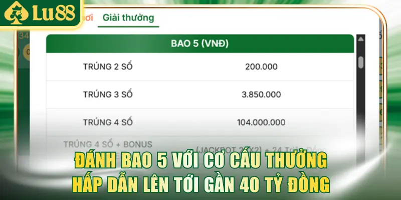 Đánh bao 5 với cơ cấu thưởng hấp dẫn lên tới gần 40 tỷ đồng