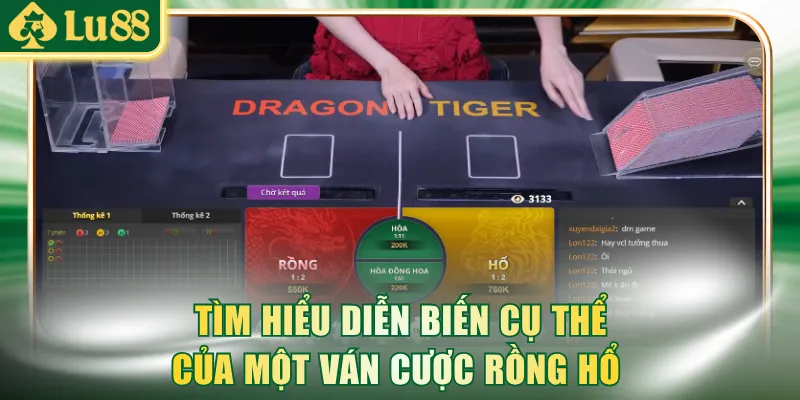 Tìm hiểu diễn biến cụ thể của một ván cược Rồng Hổ